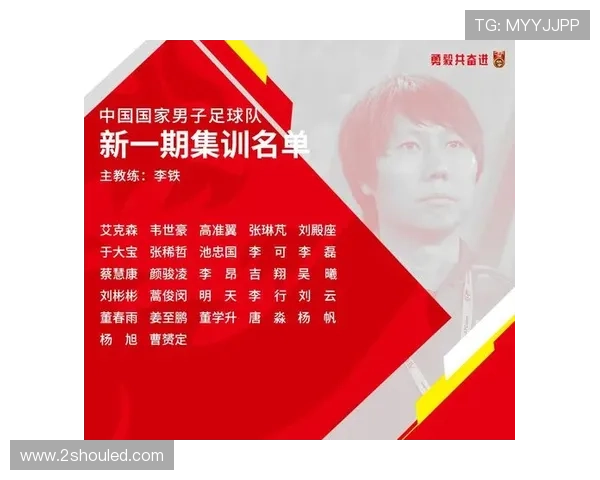 中国足球迎来新一任主教练球队未来发展目标明确新篇章即将开启 中国足球迎来新一任主教练球队未来发展目标明确新篇章即将开启