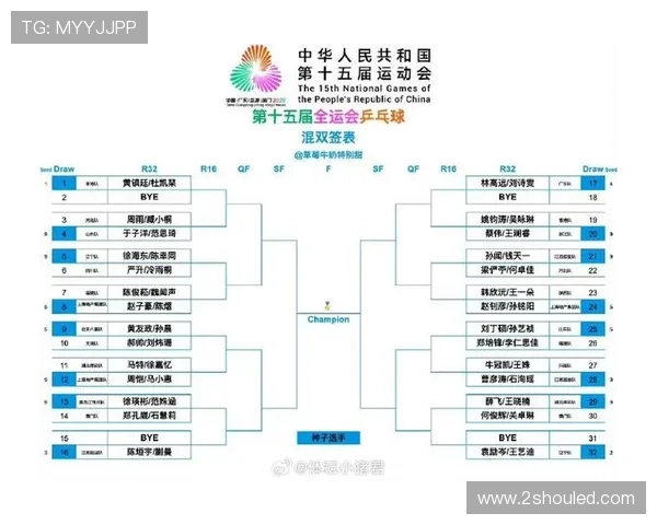 国乒新星勇夺赛季冠军全队状态回升全力备战奥运冲刺关键热身赛表 国乒新星勇夺赛季冠军全队状态回升全力备战奥运冲刺关键热身赛表