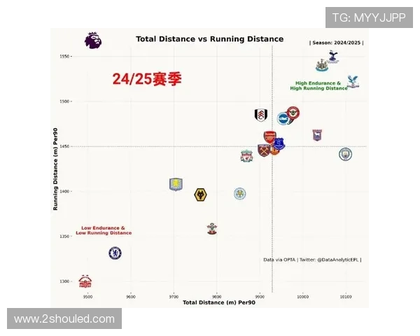 英超联赛最新动态分析及实时足球比分更新带你掌握赛场全局 英超联赛最新动态分析及实时足球比分更新带你掌握赛场全局