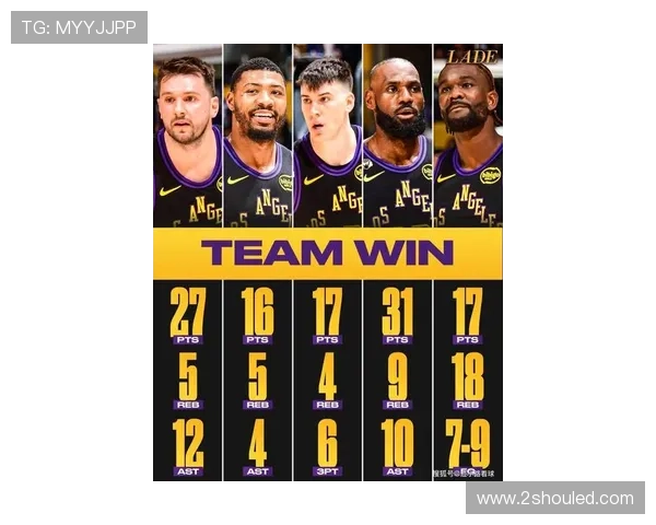 詹姆斯率湖人逆转勇士引爆西部季后赛格局新变化全面升级 詹姆斯率湖人逆转勇士引爆西部季后赛格局新变化全面升级